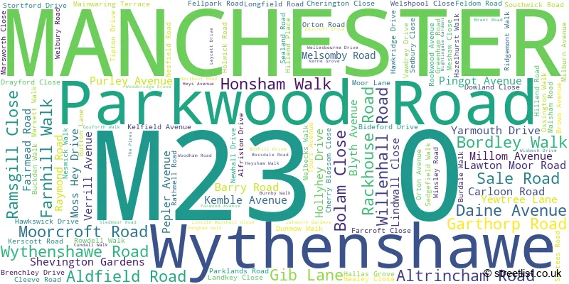 A word cloud for the M23 0 postcode